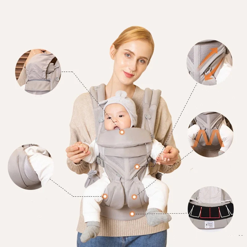 Omni Baby Carrier Ergonomic Kangaroo Infant Kid Sling Back Front Facing Backpack Wrap Newborn Bag Suspenders 360