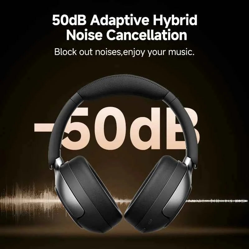 QCY H3 PRO ANC Bluetooth Headphones with 50dB Active Noise Cancelling and 55H Playtime