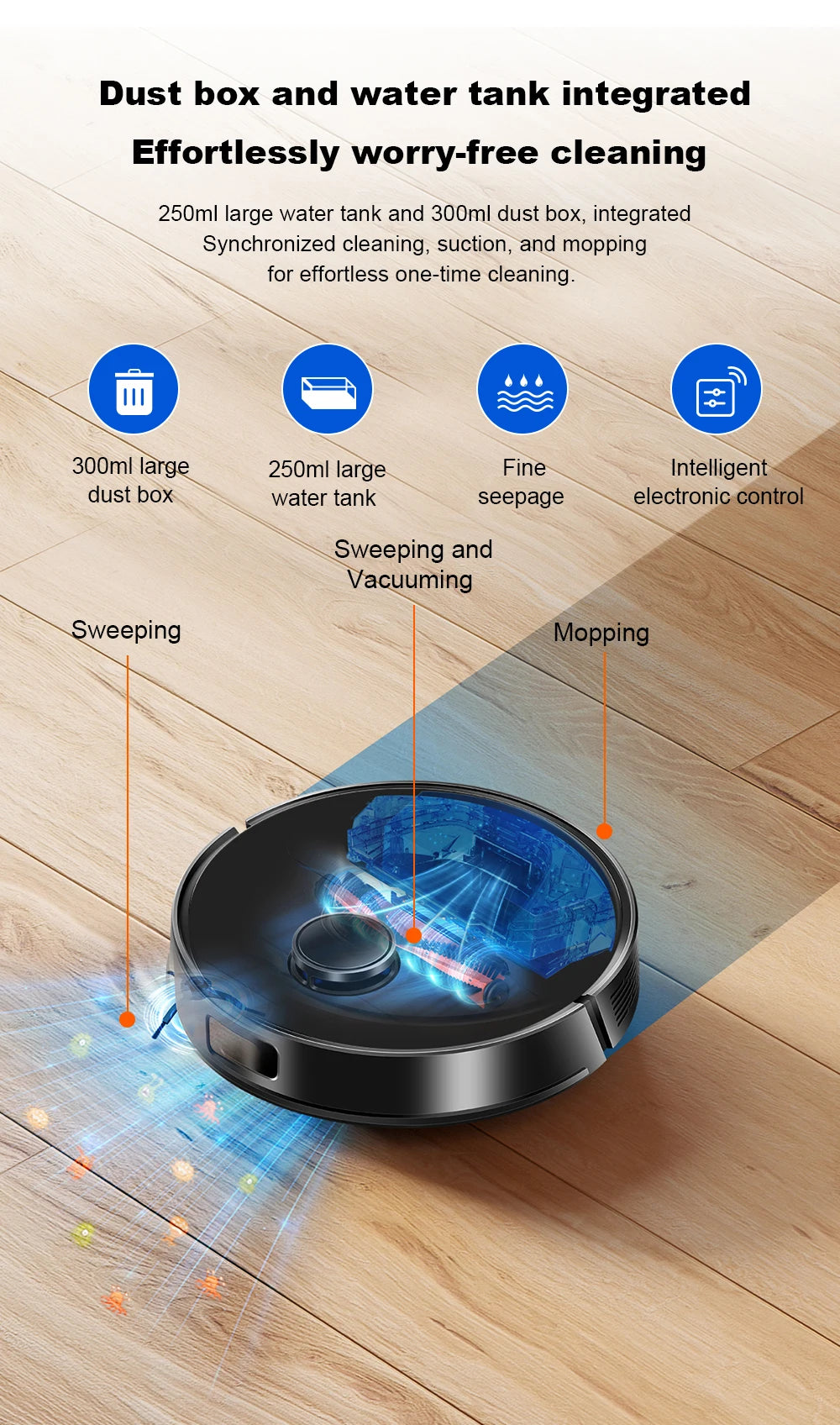 Liectroux M70 Pro Robot Vacuum Cleaner & Mop