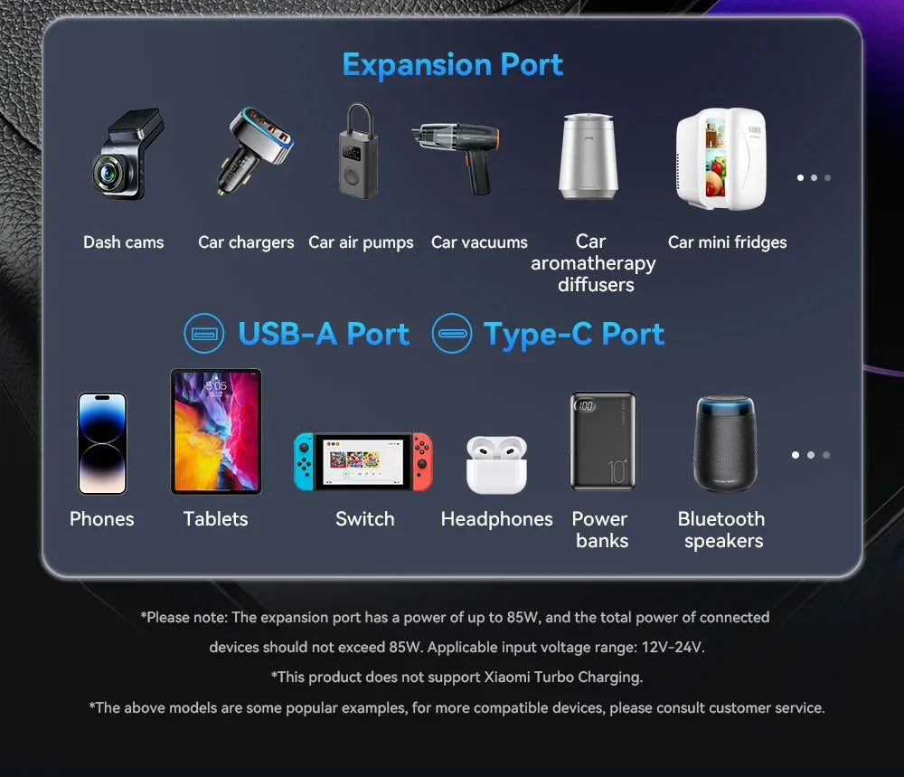 Essager 120W USB C Car Charger - ShopHub