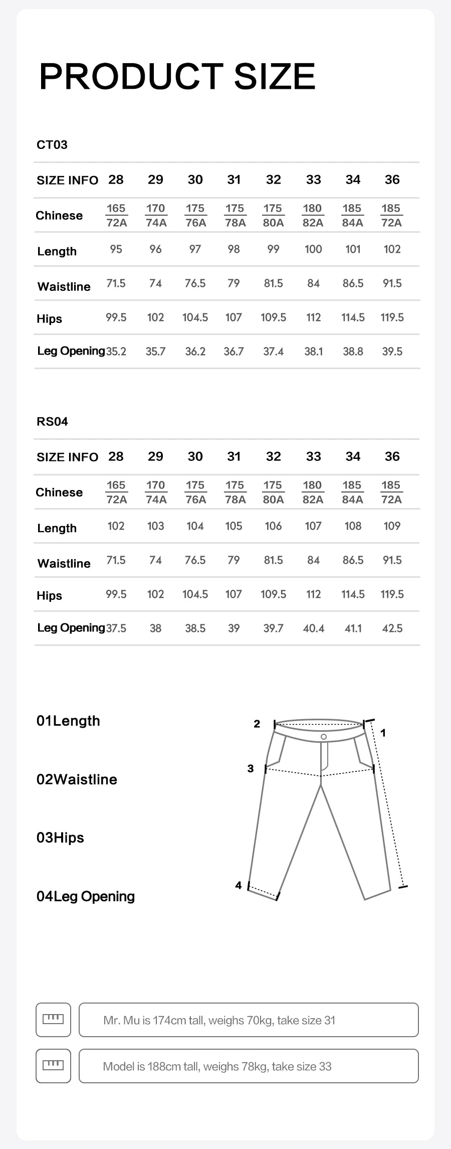 SIMWOOD【CT03/RS04】13.4OZ  Enzyme Washed Jeans Men 4-Way Stretch Denim Pants High Elastic