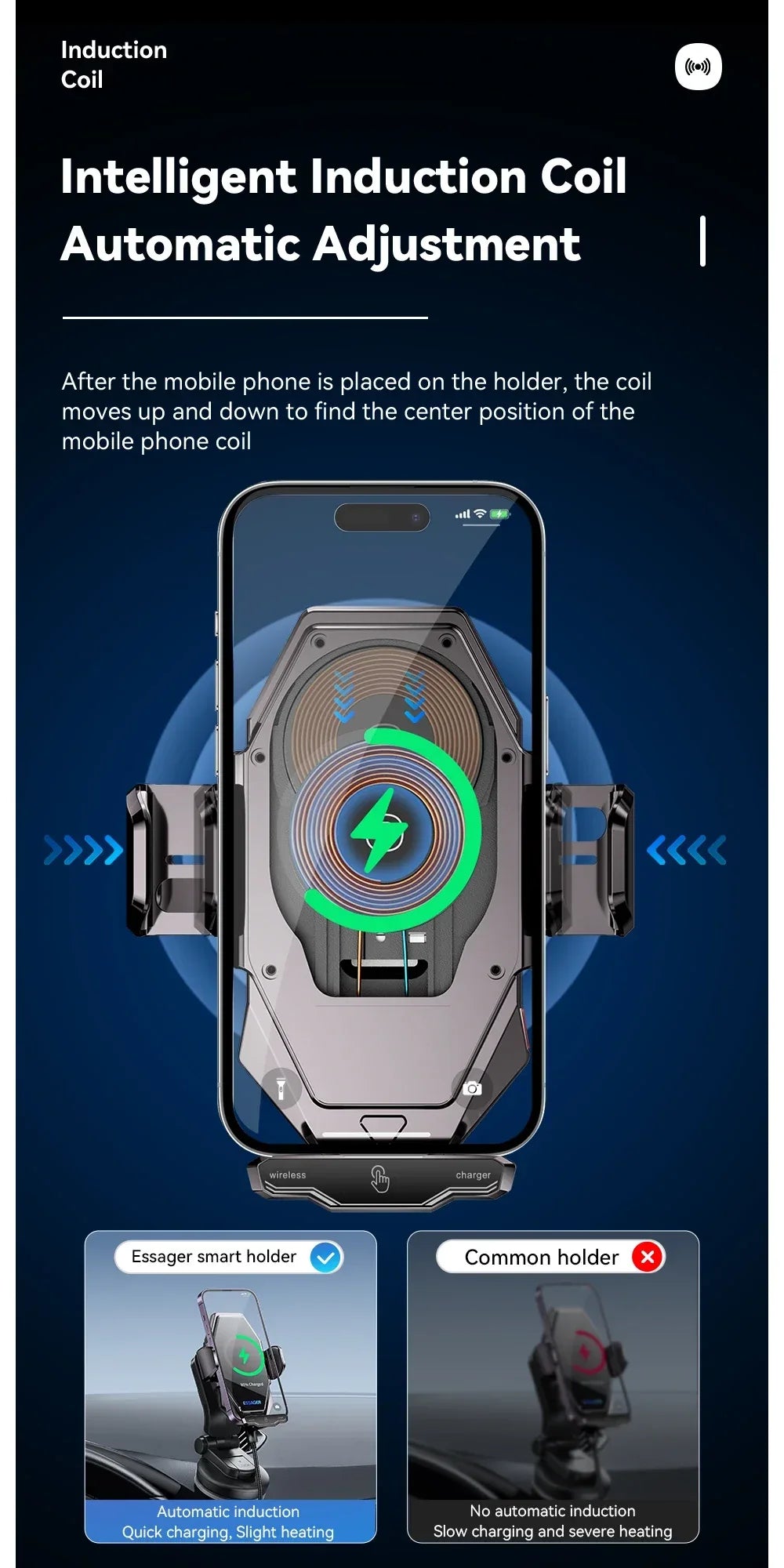 Essager Dashboard Phone Holder - ShopHub