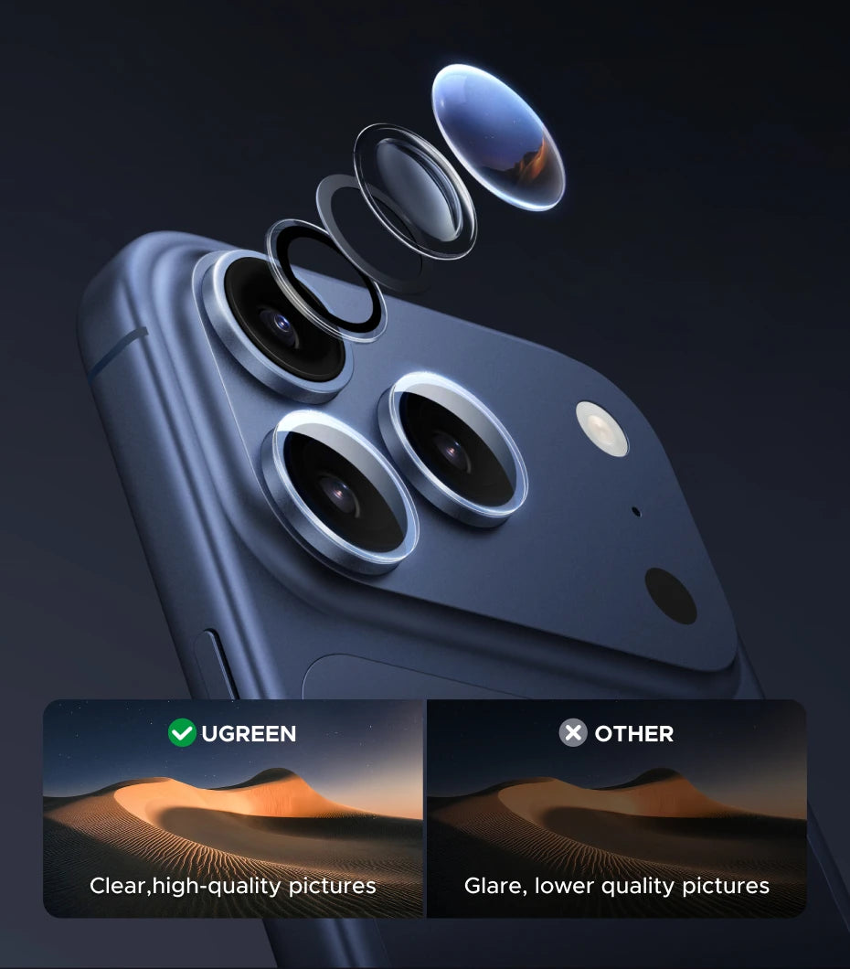 UGREEN Screen Protectors For iPhone 17 & 16 Series