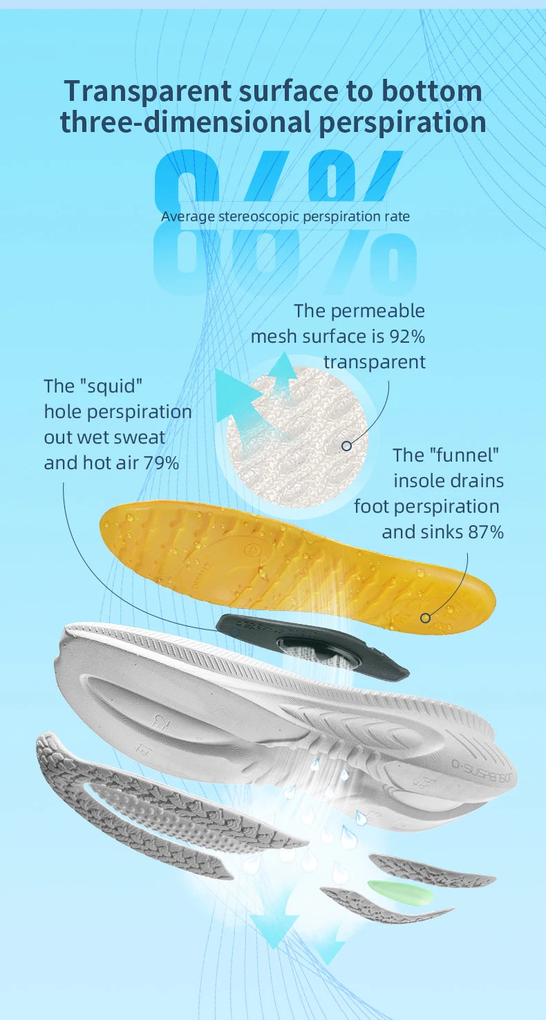 ONEMIX Bumper Elite Racing Running Shoes