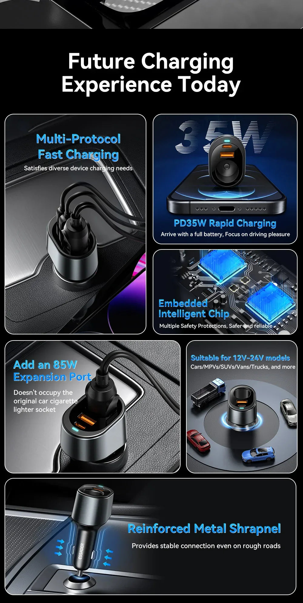 Essager 120W USB C Car Charger - ShopHub