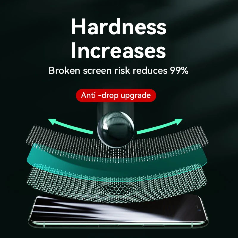 Joyroom HD Glass For iPhone 18, 17, 16, 15
