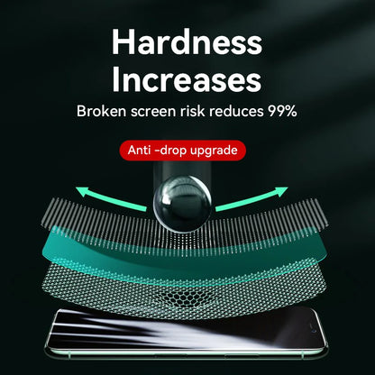 Joyroom HD Glass For iPhone 18, 17, 16, 15