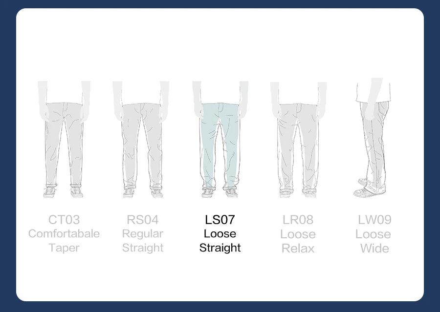 SIMWOOD High Standard 2026 Autumn New Loose Straight 14.3oz Selvedge Denim Jeans Men's Retro Washed Ripped Pants Vintage Trouser