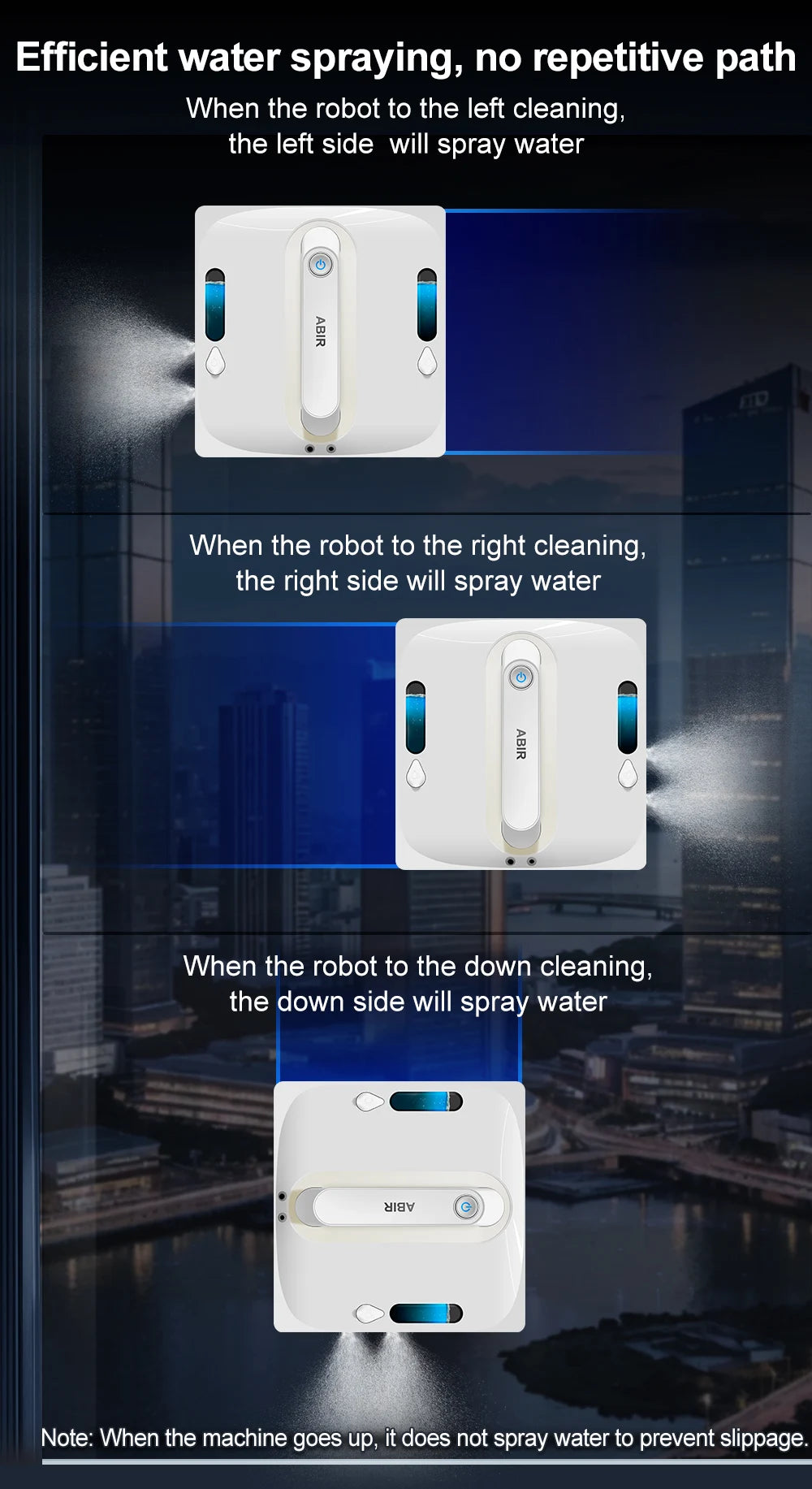 ABIR WD9-4-Way Robot Window Cleaner
