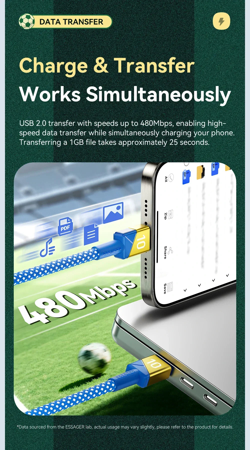 Essager 100W 5A USB C to USB C Cable - ShopHub