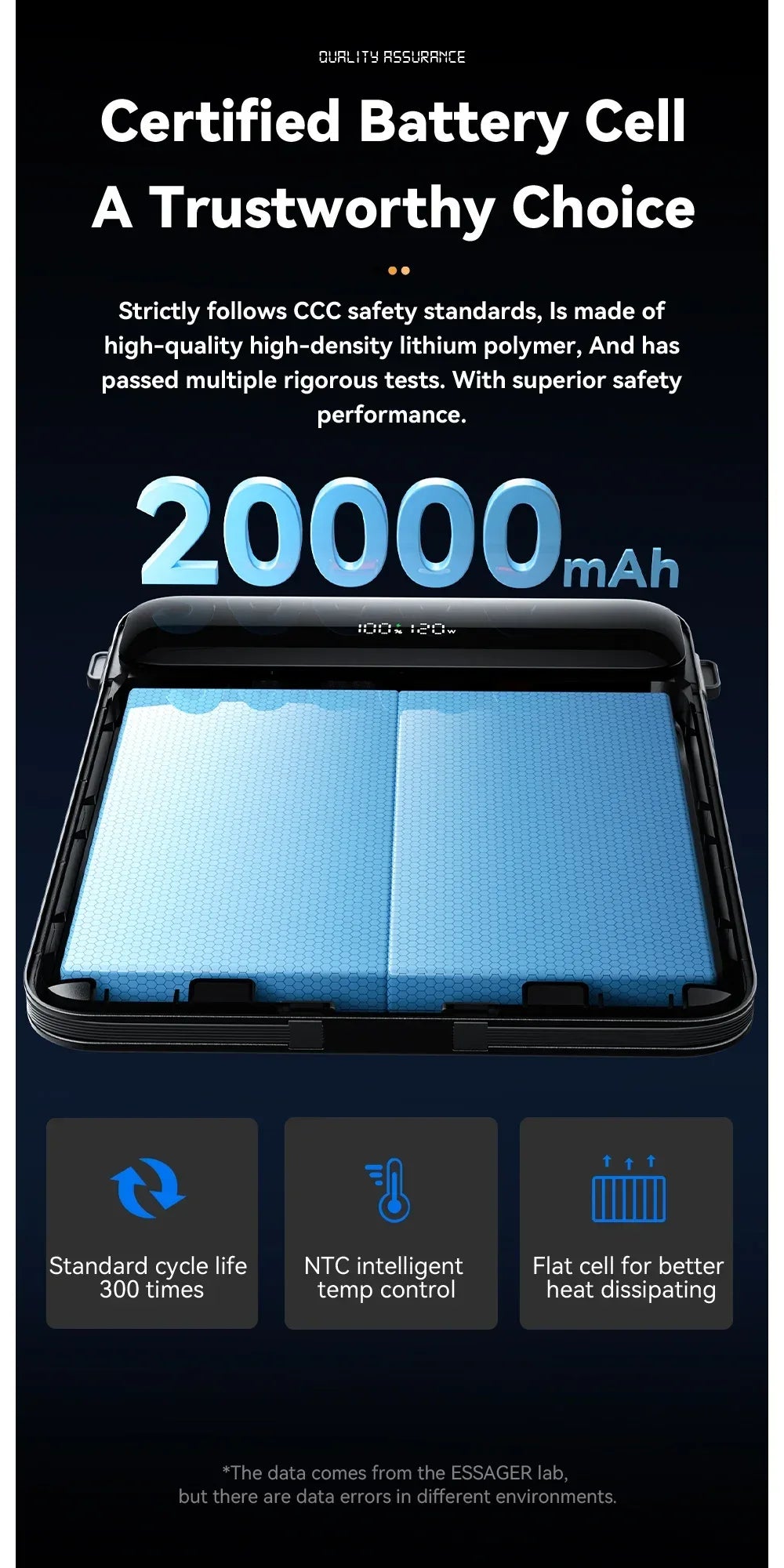 Essager 100W Power Bank - ShopHub