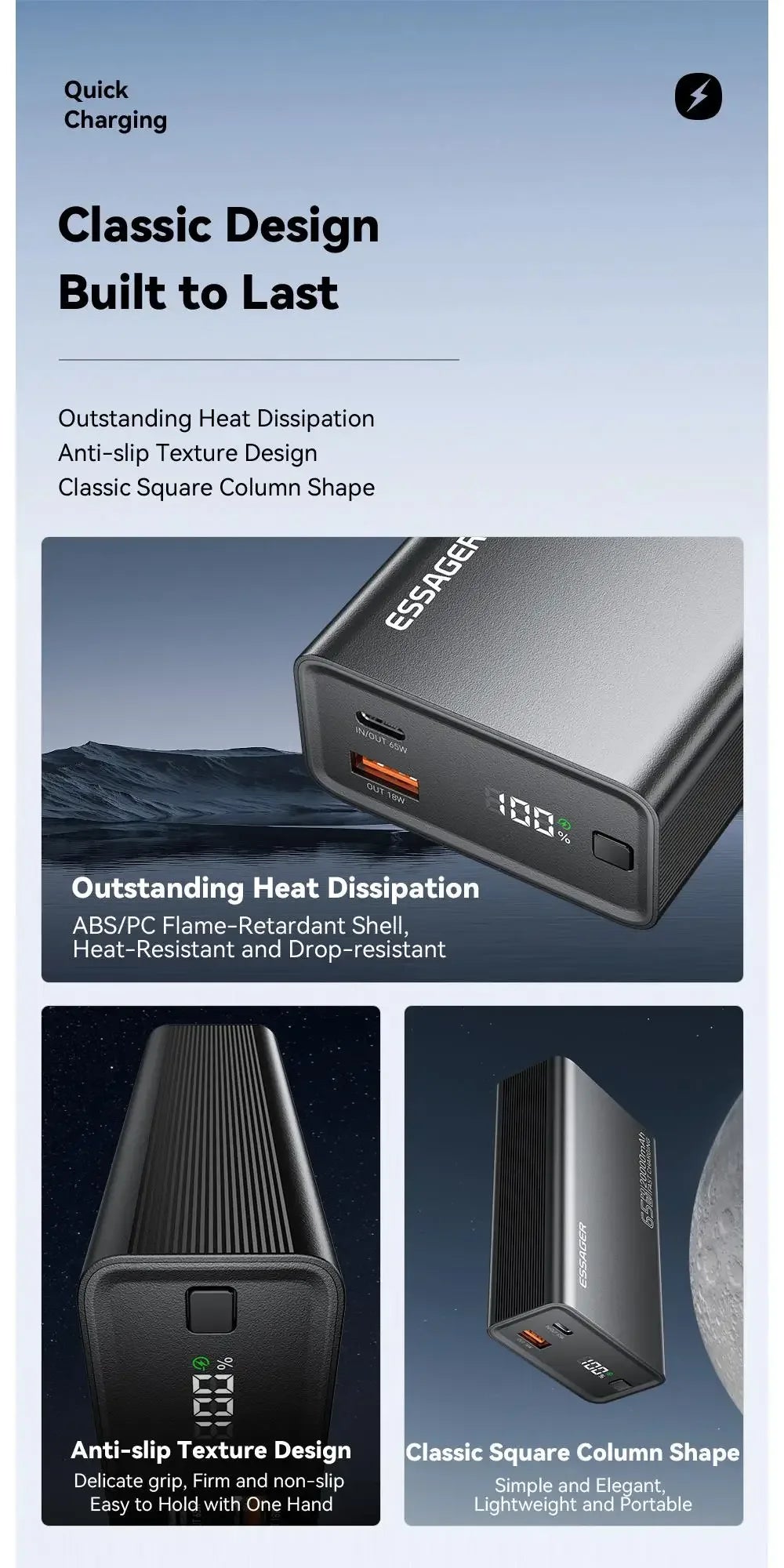 Essager 20000mAh Power Bank - ShopHub