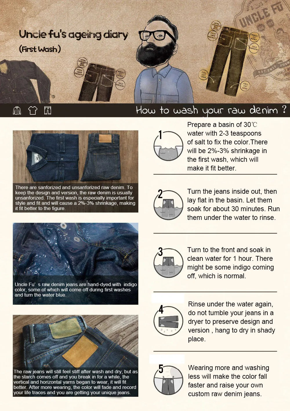 Maden Retro 14.5oz Selvedge Raw Denim for Men's Jeans with YKK Zipper Fly Embroidery Straight Jeans Classic Solid Color Trousers