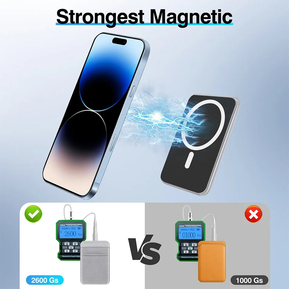 Magsafe Card Holder Wallet For IPhones & Samsung Phones