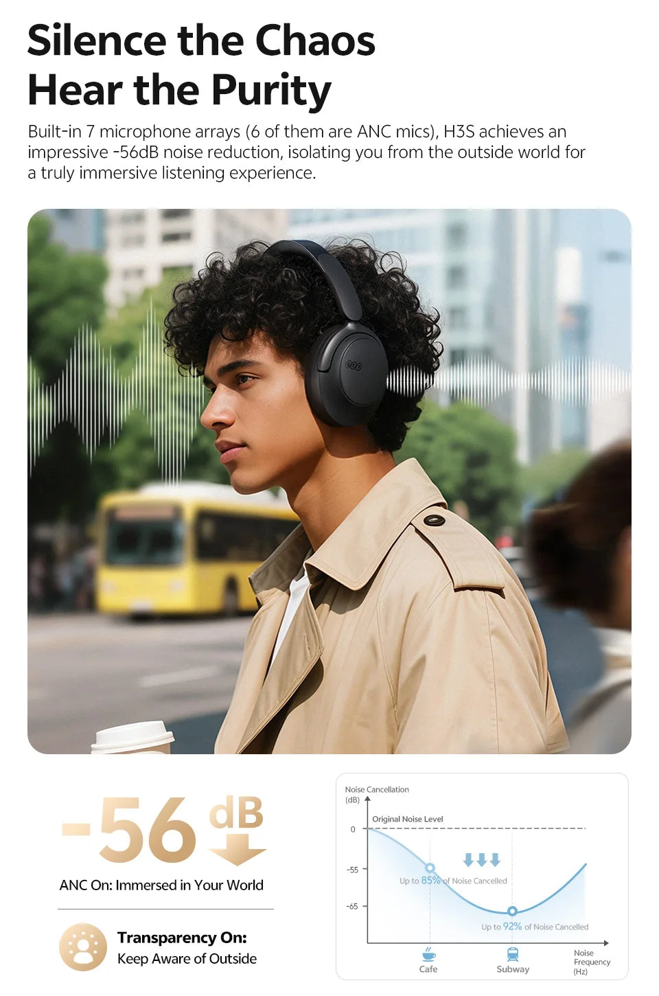 QCY Wireless Bluetooth Headphones 6.0 BH25H3SA - 3D Spatial Audio, Foldable Over Ear Headset with 56dB Adaptive ANC and 53mm Driver - ShopHub