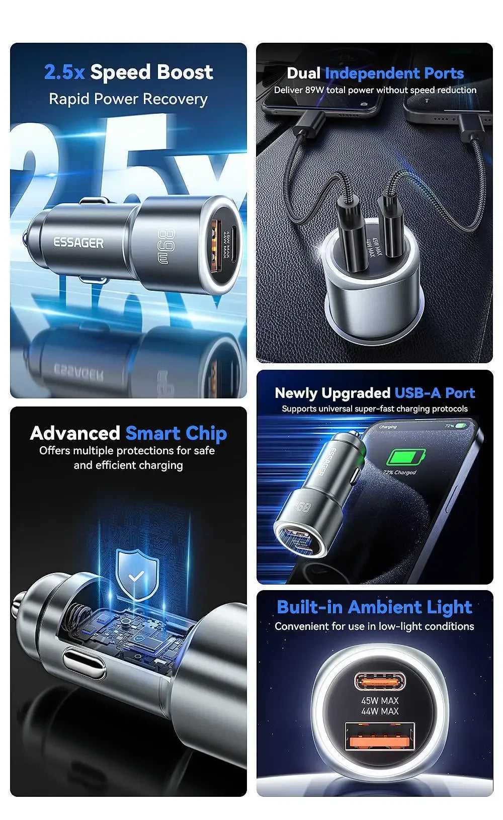 Essager USB C Car Charger - ShopHub