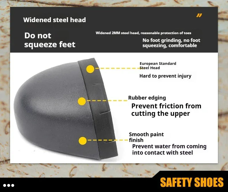 Men's High Top Safety Work Boots - ShopHub