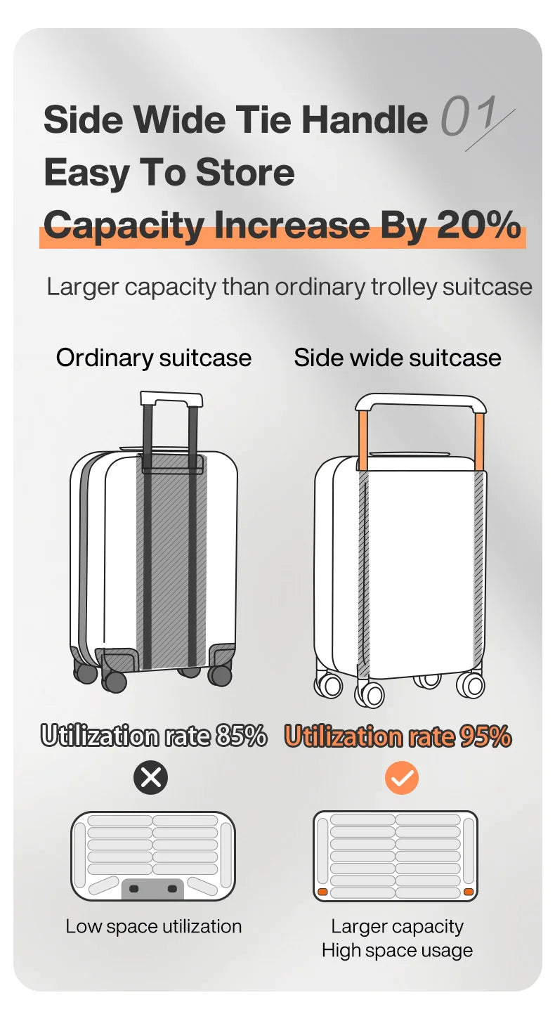 Mixi Wide Handle Travel Trolley Case