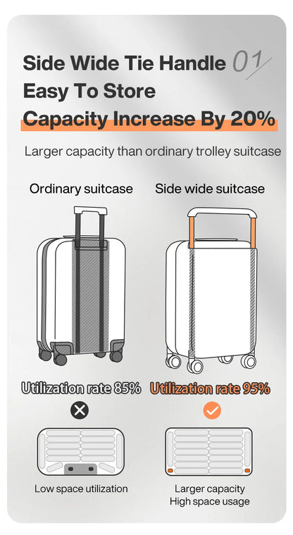 Mixi Wide Handle Travel Trolley Case