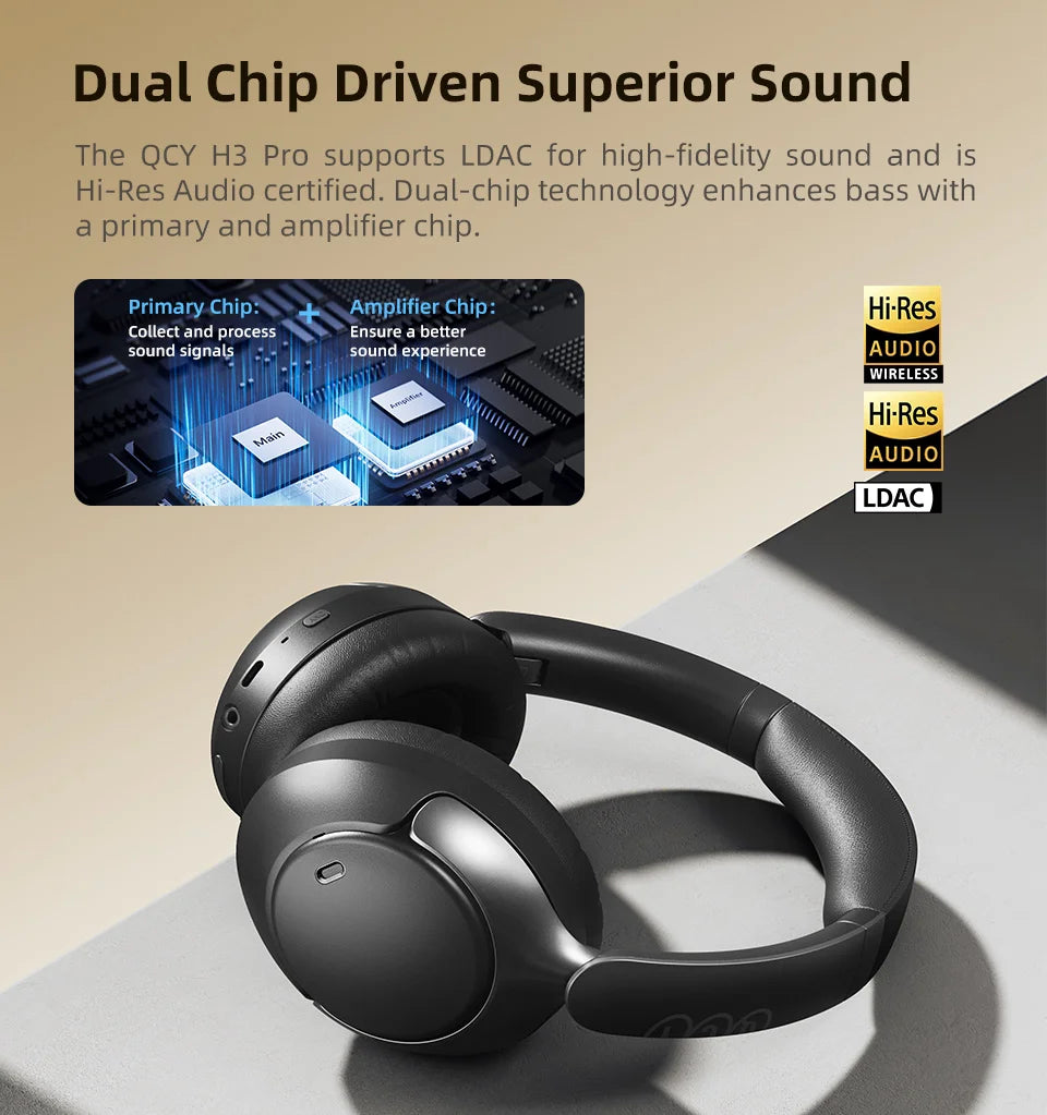 QCY H3 PRO Wireless Headphones with Adaptive ANC, 50dB Noise Cancellation, Hi-Res LDAC Audio, and Bluetooth 5.4 Dual Connection - ShopHub