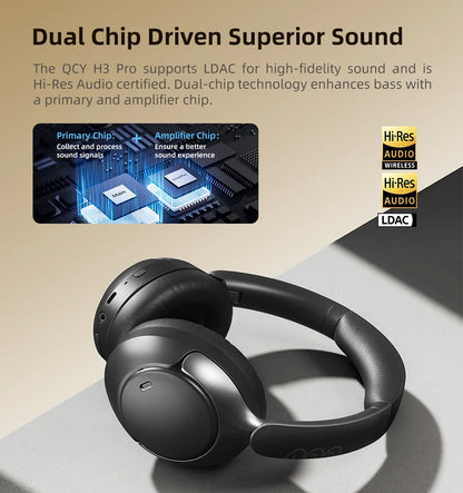 QCY H3 PRO Wireless Headphones with Adaptive ANC, 50dB Noise Cancellation, Hi-Res LDAC Audio, and Bluetooth 5.4 Dual Connection - ShopHub