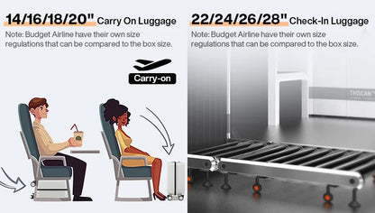 Mixi Premium Hardside Carry-on Suitcase