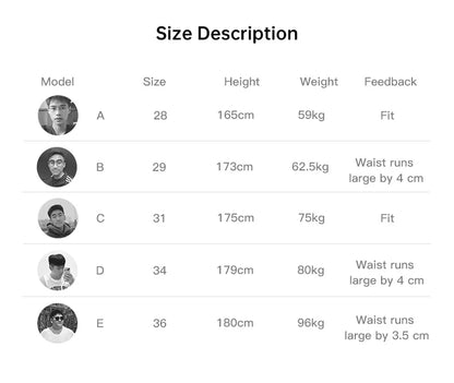 Maden Men's Vintage 10.5oz Washed Denim Jeans Loose Fit Cargo Pocket Workwear Pants Casual Blue Trousers for Spring and Autumn