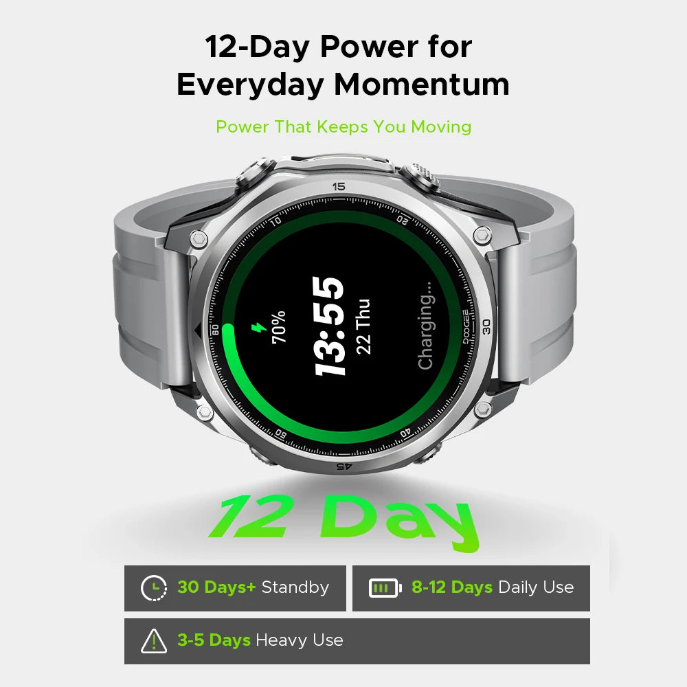 DOOGEE Anywise W1 Lite AMOLED Fitness Smartwatch