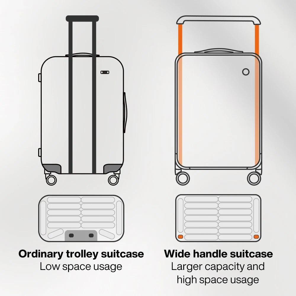 Mixi Wide Handle Travel Trolley Case