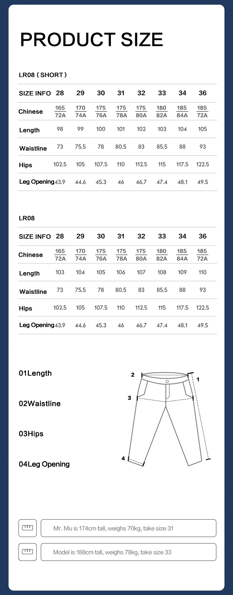 SIMWOOD High Standard Vintage Washed Selvedge Ripped Jeans
