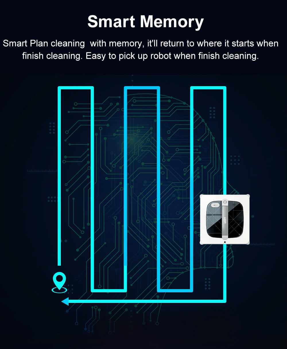 The ABIR WD10 Robot Window Cleaner
