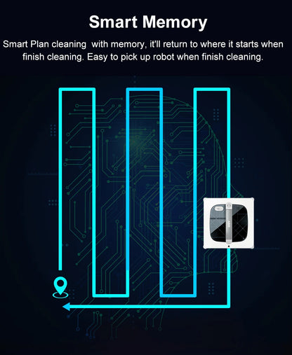 The ABIR WD10 Robot Window Cleaner