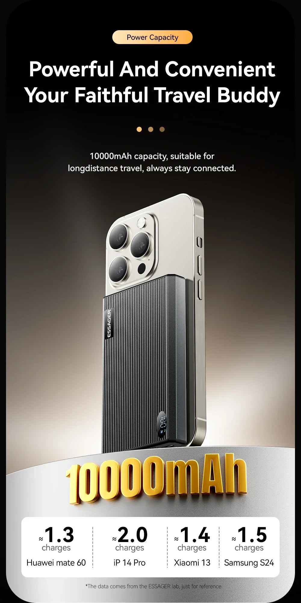 Essager Thin Magnetic Power Bank - ShopHub