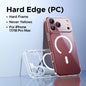 UGREEN Never Yellow PC Magnetic Case for iPhone 18 17 Pro 18Pro Max Shockproof Anti-Yellowing Clear Hard Cover for MagSafe Cases