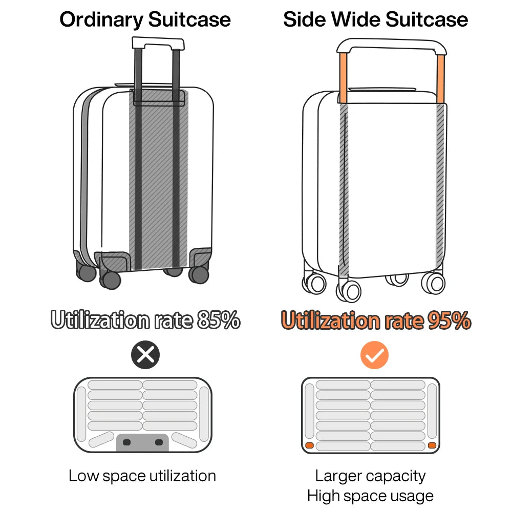 Mixi Expandable Carry-On Suitcase 20" - 24"