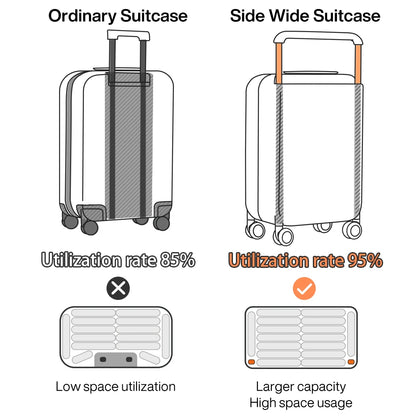 Mixi Expandable Carry-On Suitcase 20" - 24"
