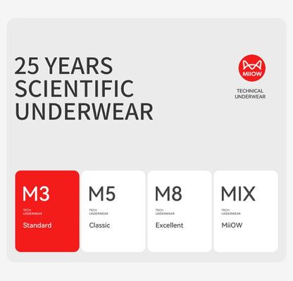 MIIOW Men's Breathable Underwear Set - Ice Silk Mesh Antibacterial Cotton Crotch Seamless Boxers