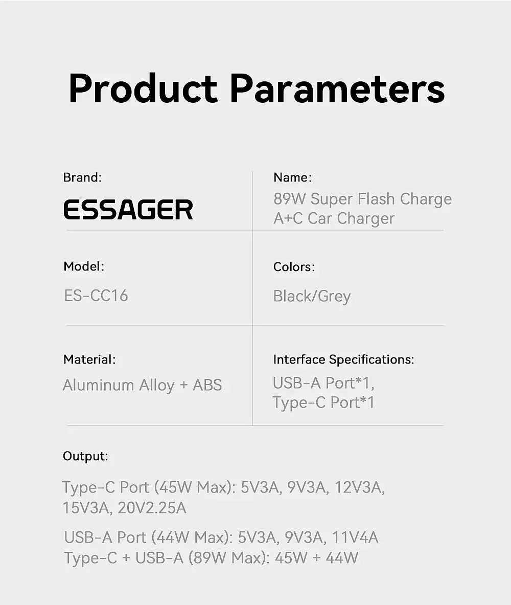 Essager USB C Car Charger - ShopHub