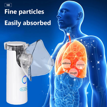 MAMIJOY Portable Mini Nebulizer