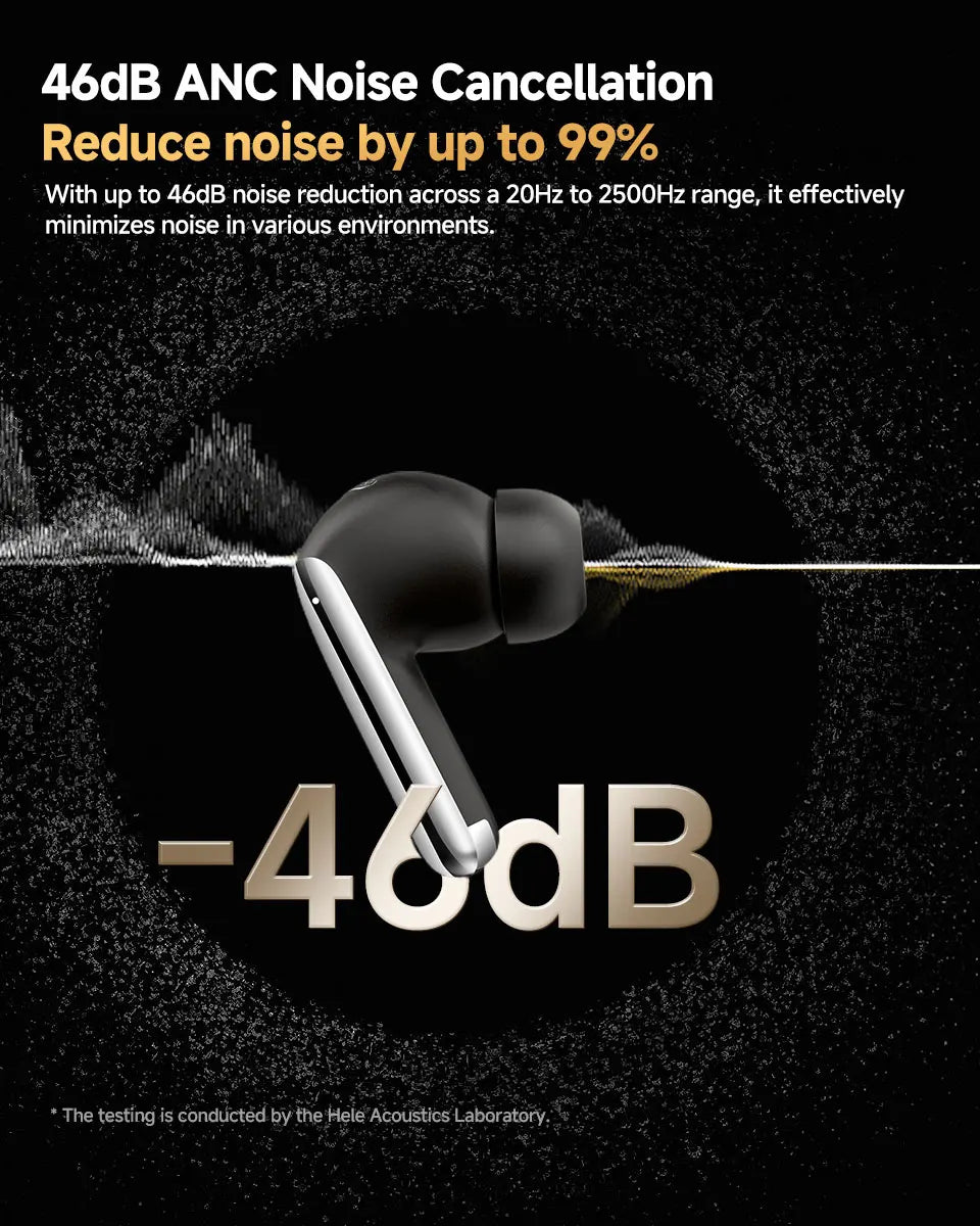 QCY MeloBuds Pro Earphones with 46dB ANC, Hi-Res LDAC, Bluetooth 5.3, 6 Mic Multipoint Connection, In-Ear Detection - ShopHub