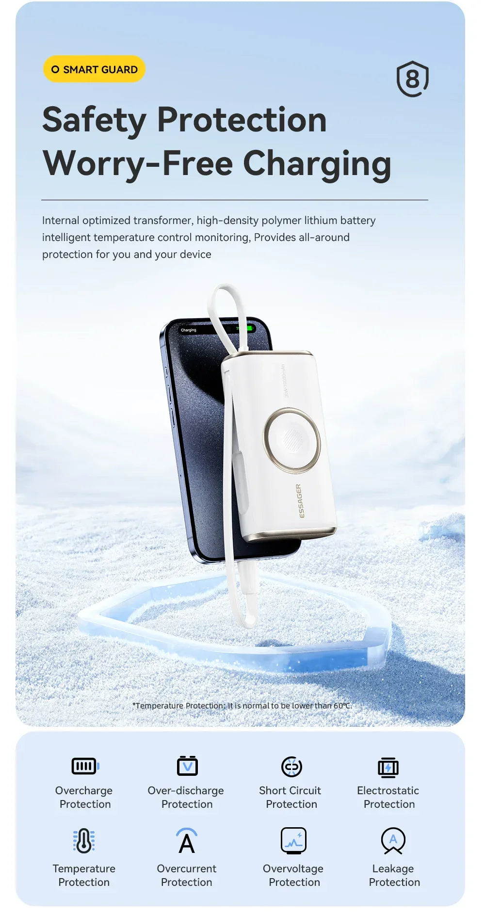 Essager 10000mAh Power Bank - ShopHub