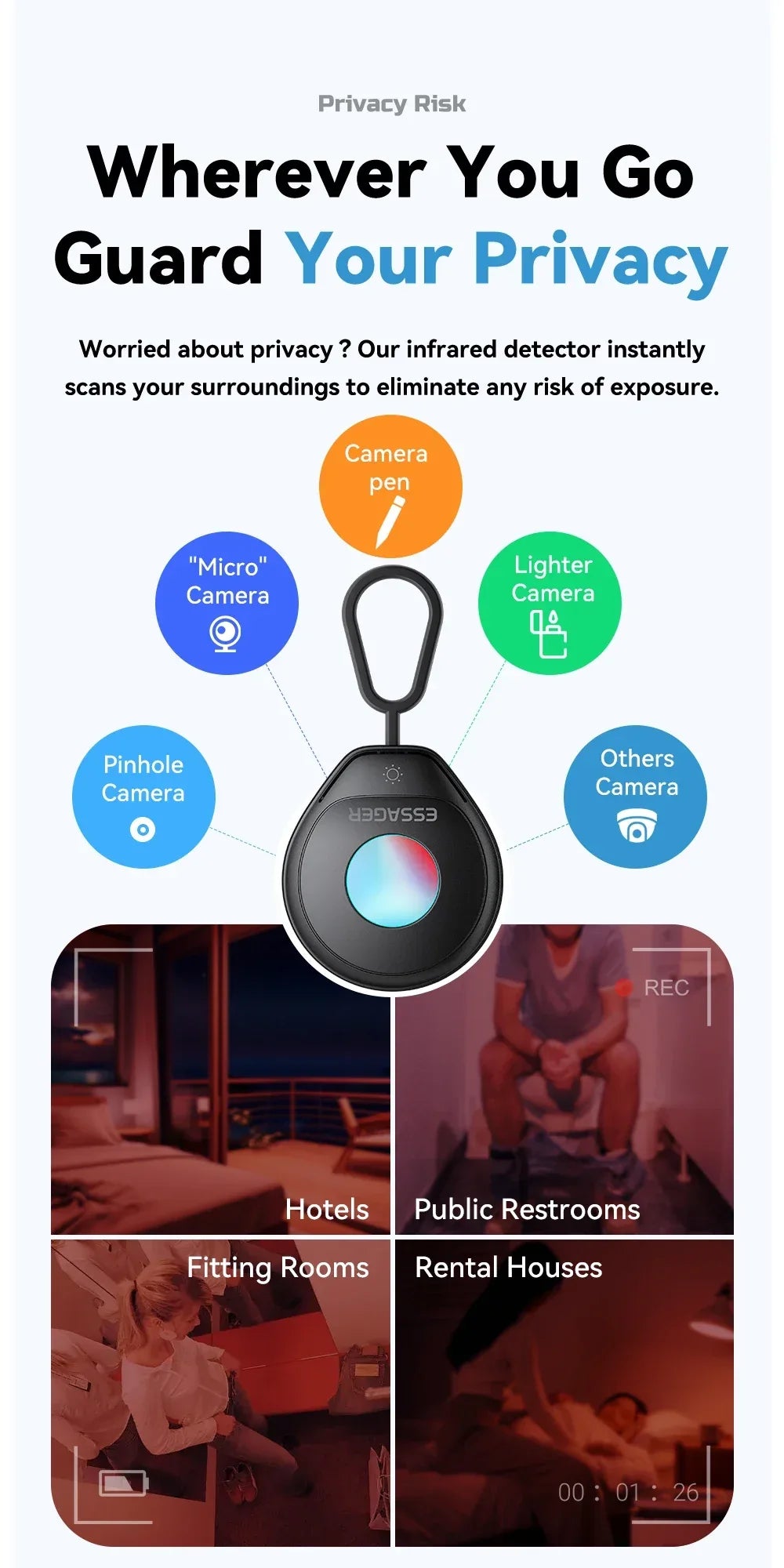 Essager Mini Hidden Camera Detector - ShopHub