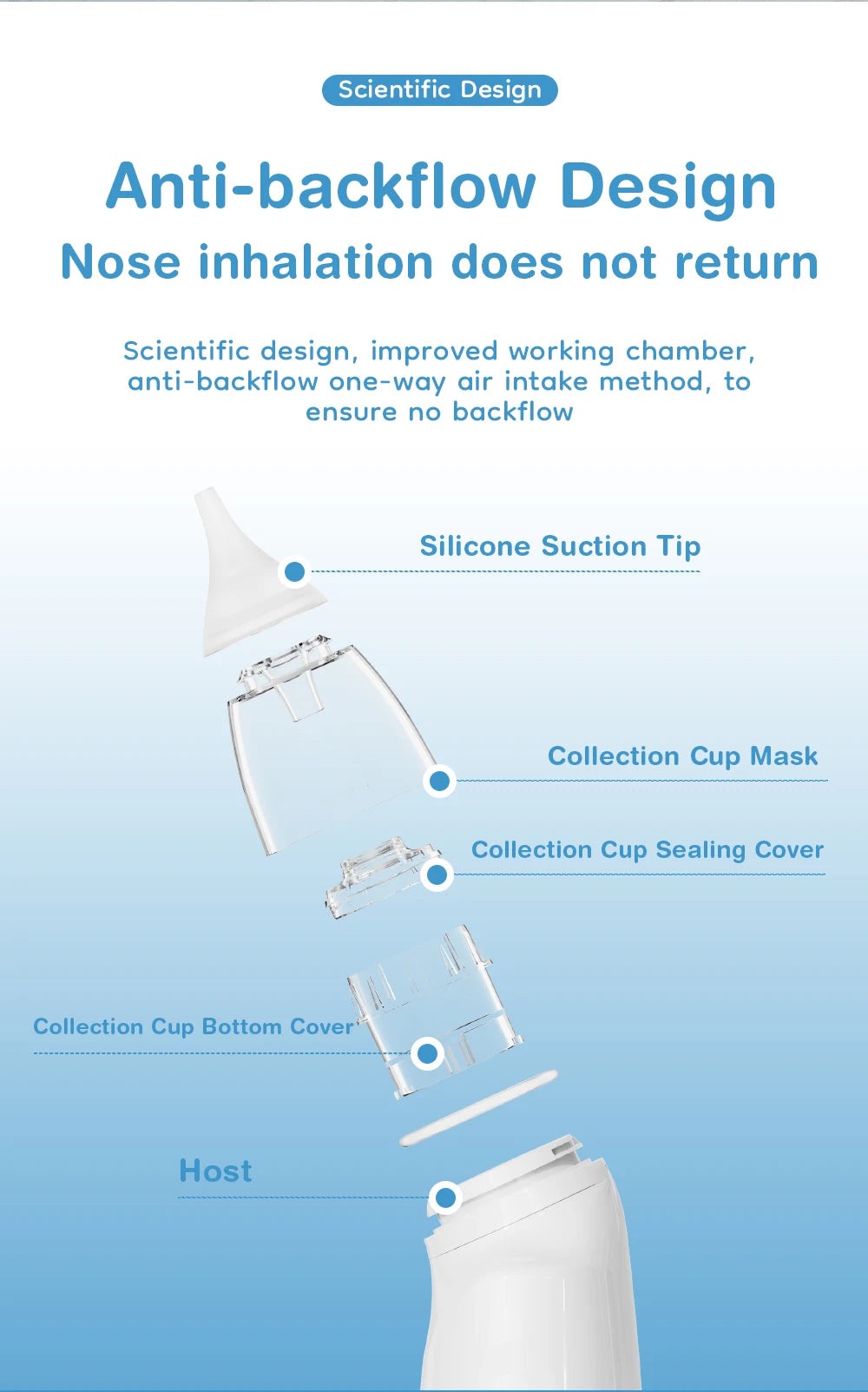 MAMIJOY Electric Nasal Aspirator