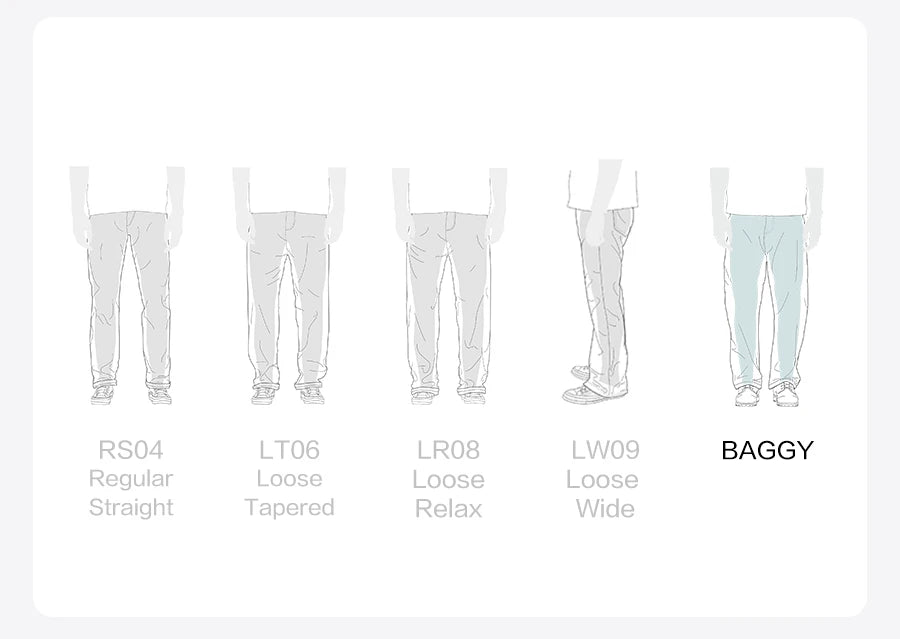 SIMWOOD 2026 Spring New Baggy Fit 11.3oz  Cotton Fabric Jeans Men Plus Size Casual Denim Chinos Pants