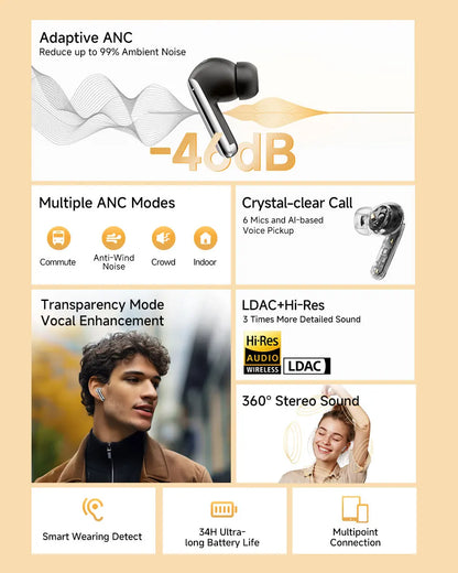 QCY MeloBuds Pro ANC Earphones with 46dB Hybrid ANC, 6 Mics, Hi-Res LDAC, and 34H Playtime - ShopHub