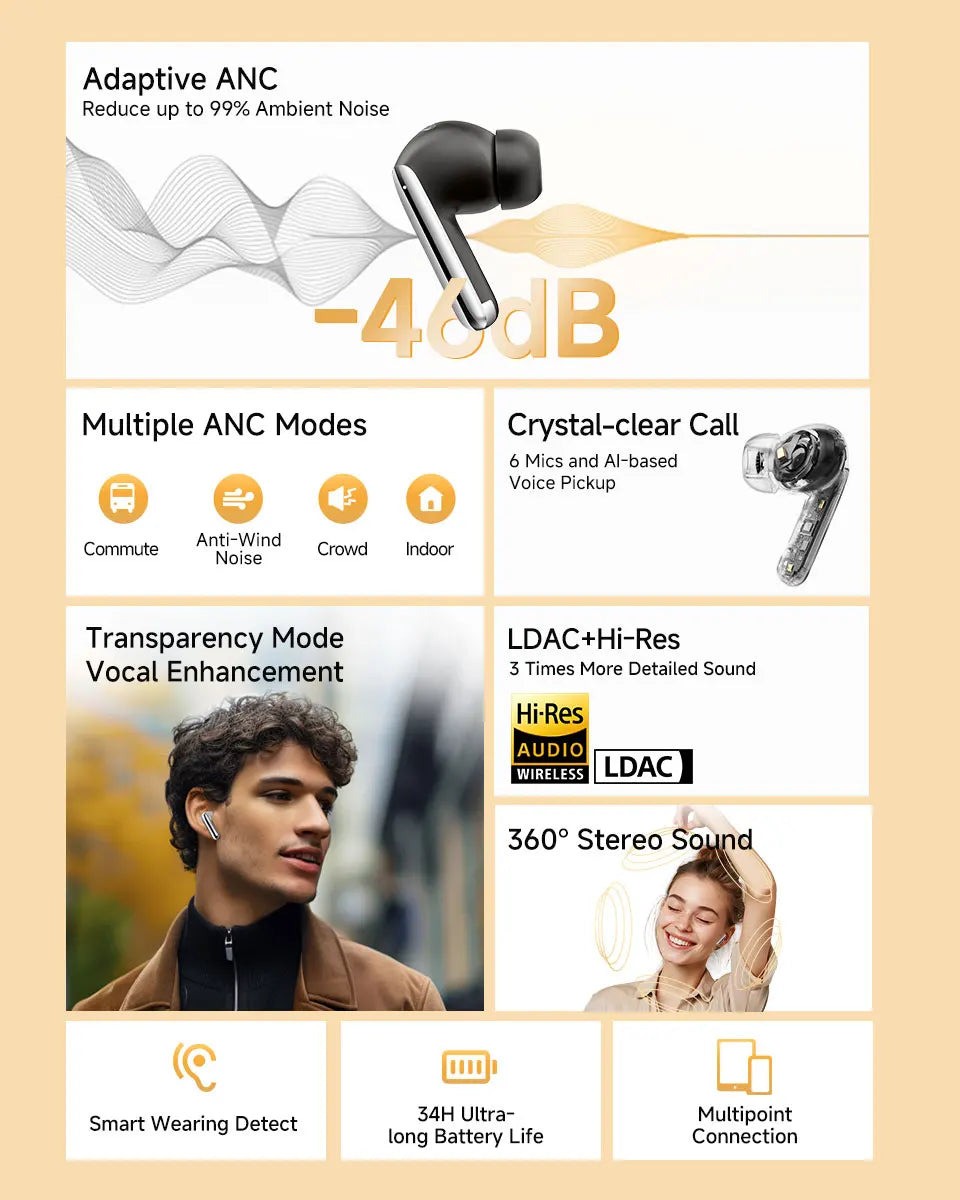 QCY MeloBuds Pro Earphones with 46dB ANC, Hi-Res LDAC, Bluetooth 5.3, 6 Mic Multipoint Connection, In-Ear Detection - ShopHub