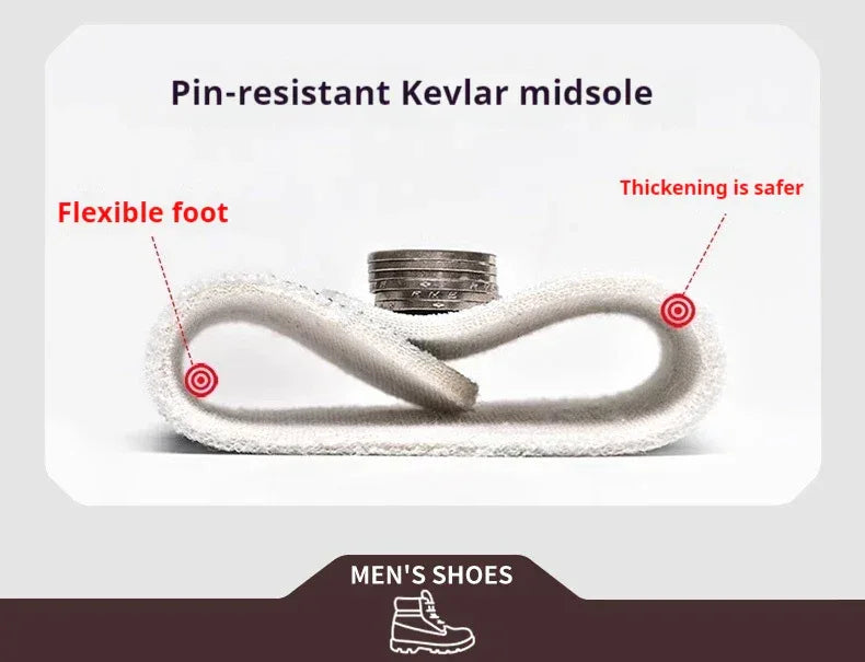 Men's Work Steel Toe Safety Boots - ShopHub