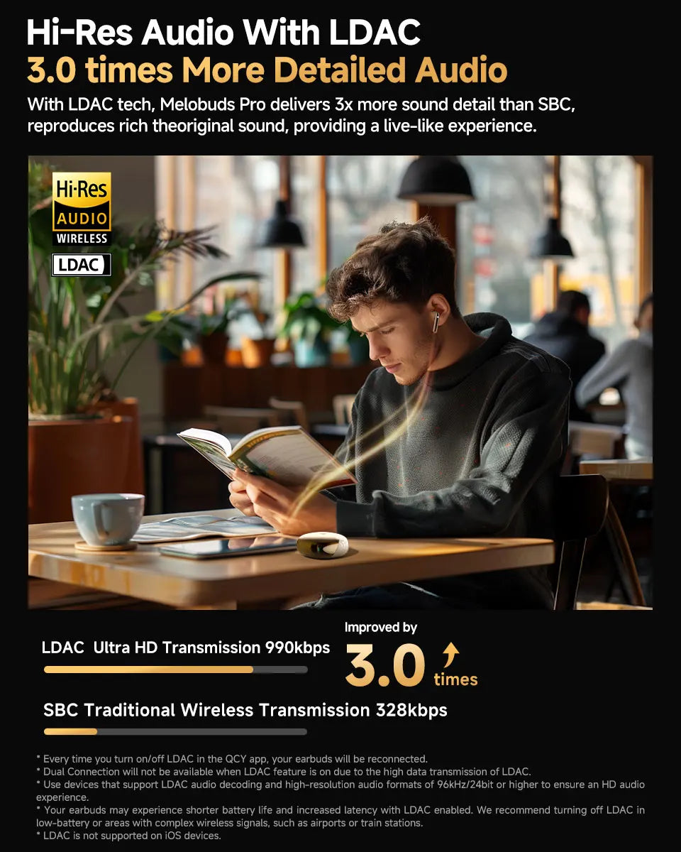 QCY MeloBuds Pro Earphones with 46dB ANC, Hi-Res LDAC, Bluetooth 5.3, 6 Mic Multipoint Connection, In-Ear Detection - ShopHub