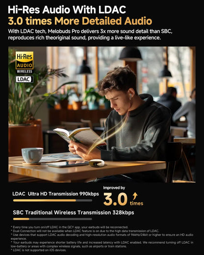 QCY MeloBuds Pro Earphones with 46dB ANC, Hi-Res LDAC, Bluetooth 5.3, 6 Mic Multipoint Connection, In-Ear Detection - ShopHub
