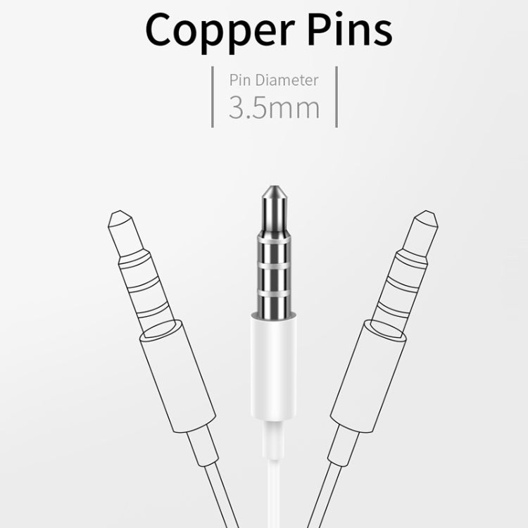 JOYROOM JR-EP1 1.2m 3.5mm Plug Wire Control In-Ear Earphone